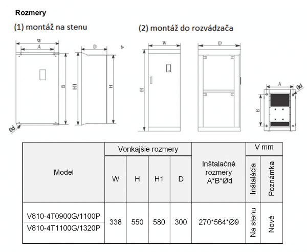 rozměrový výkres frekvenční měnič V810 4T1100P-1320P