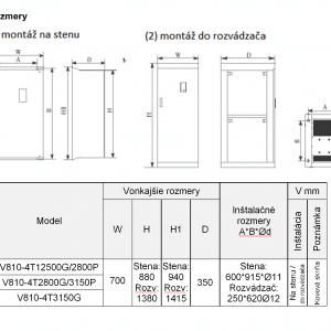 rozměrový výkres frekvenční měnič V810 4T2800P-3150G