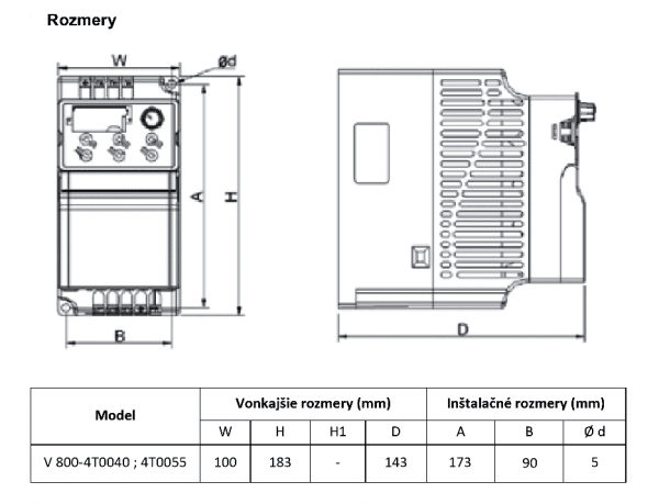 rozměrový výkres frekvenční měnič 4T0040 - 4T0055