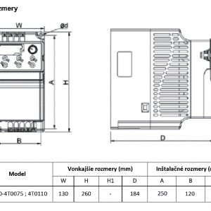 rozměrový výkres frekvenční měnič 4T0075 - 4T0110