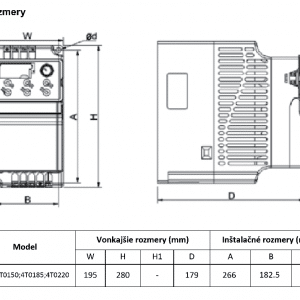 rozměrový výkres frekvenční měnič 4T0150 - 4T0220