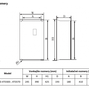 rozměrový výkres frekvenční měnič V800 4T0300-0370