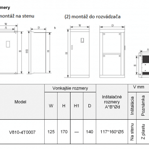 rozměrový výkres frekvenční měnič V810 4T0007