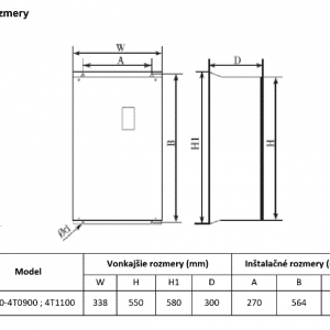 rozměrový výkres frekvenční měnič V800 4T0900-1100