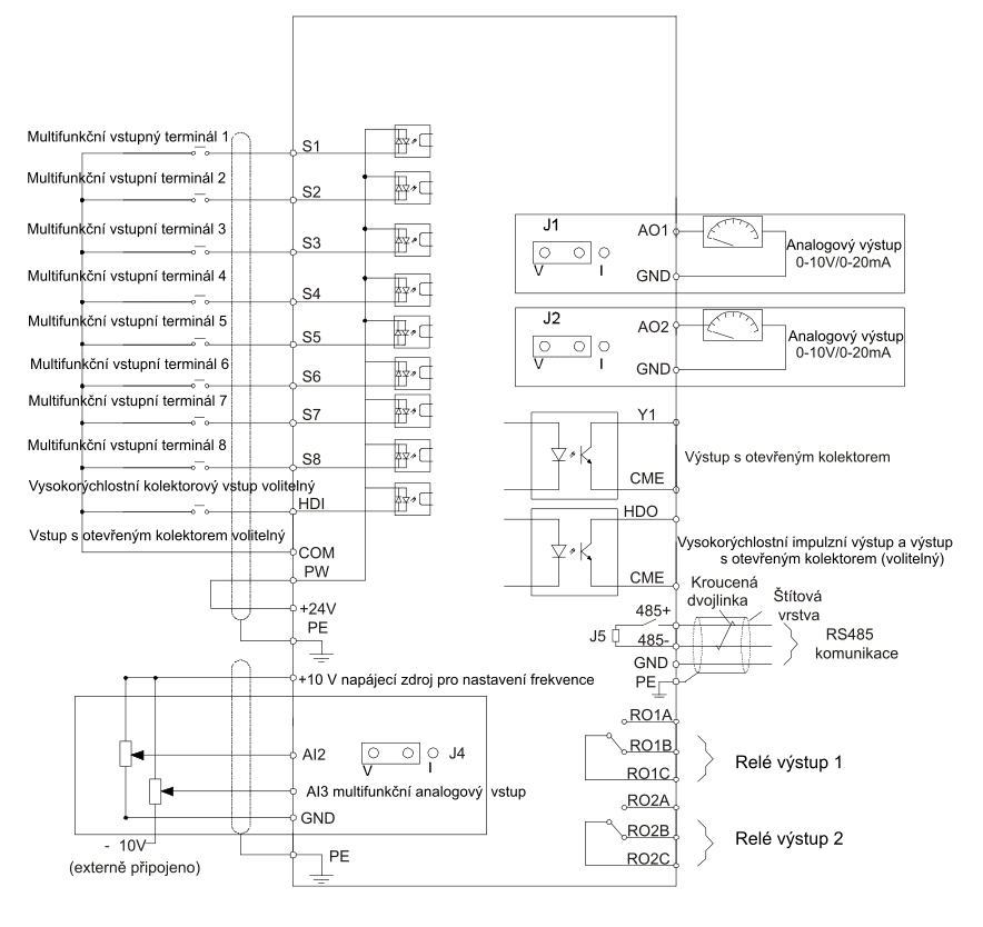 Frekvenční měnič GD200A schéma zapojení obvodu