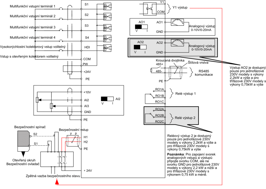 frekvenční měnič GD20 zapojení obvodu