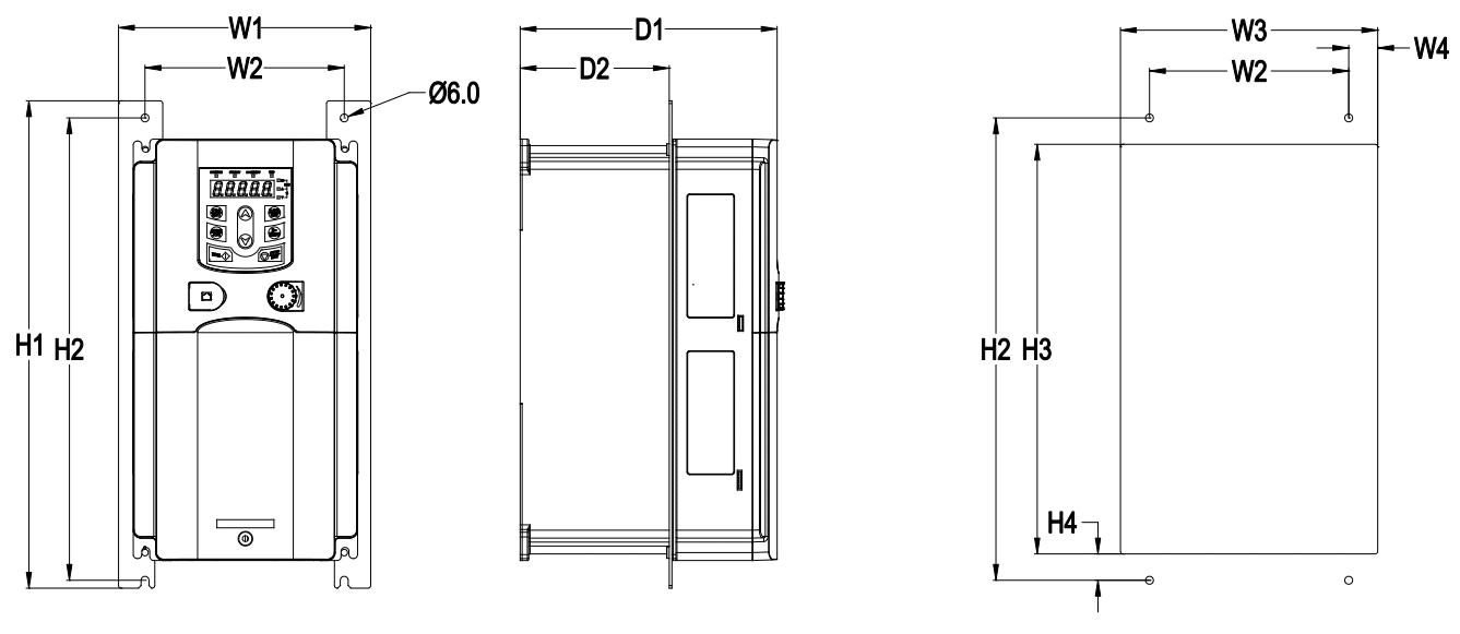 frekvenční měnič GD200A montáž na přírubu pro 0,4 až 18kW