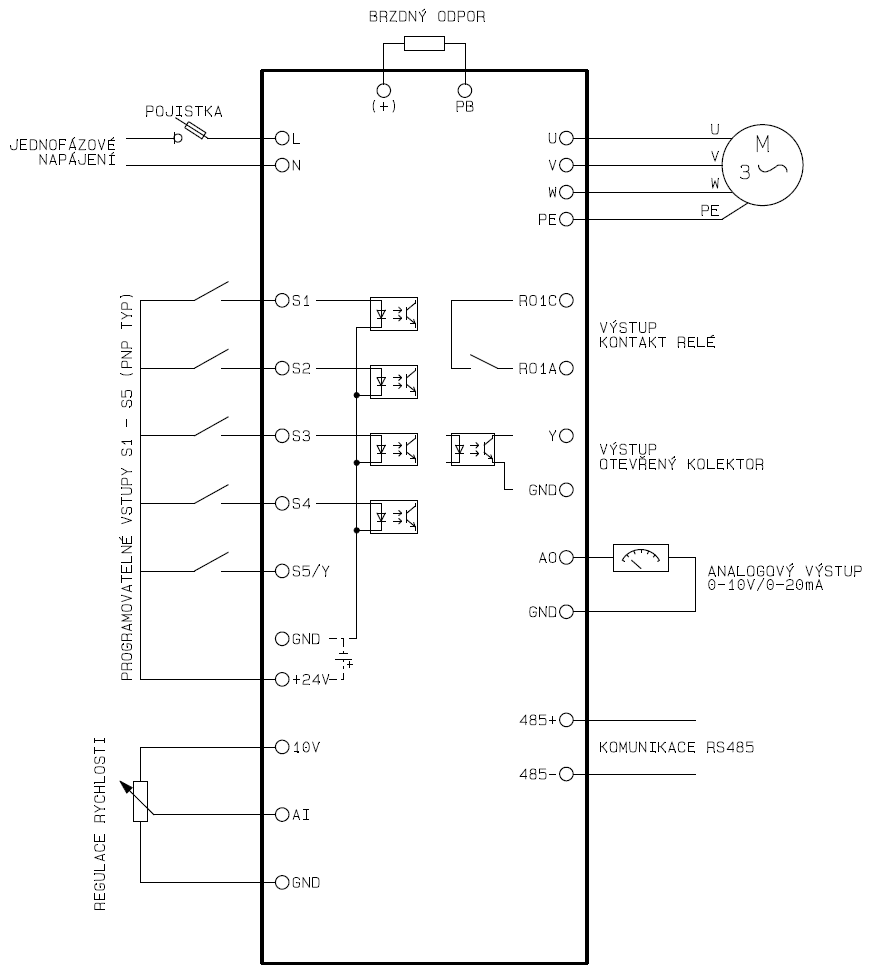 frekvenční měniče GD10 jednofázové zapojení