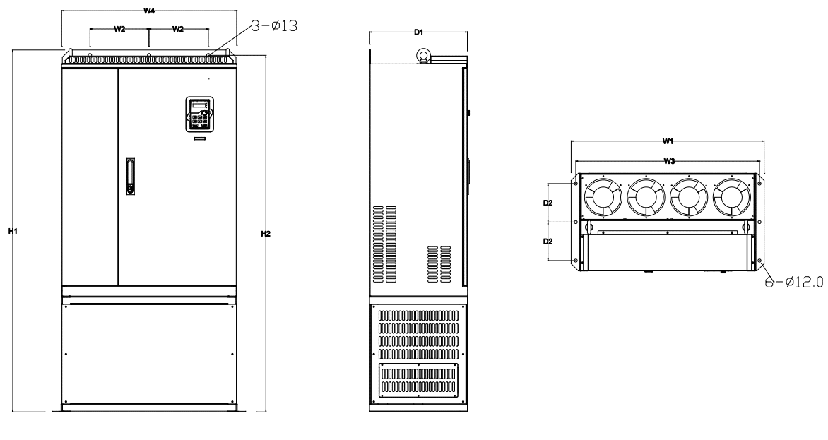 frekvenční měnič GD200 montáž na podlahu 220kW až 355kW