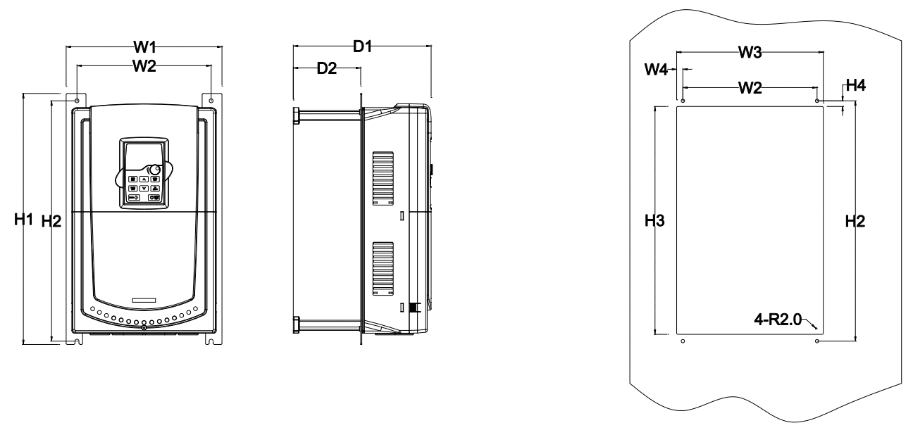 frekvenční měnič GD200A montáž na přírubu 18 až 37kW