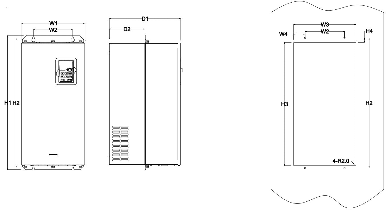 frekvenční měnič GD200A montáž na přírubu 37kW až 132kW